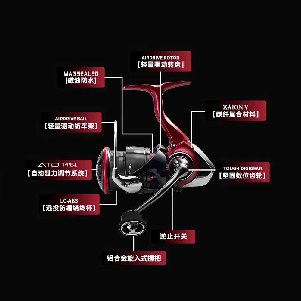 Новинка 2023 года DAIWA FUEGO  – обзор и цена Daiwa Reel Fuego